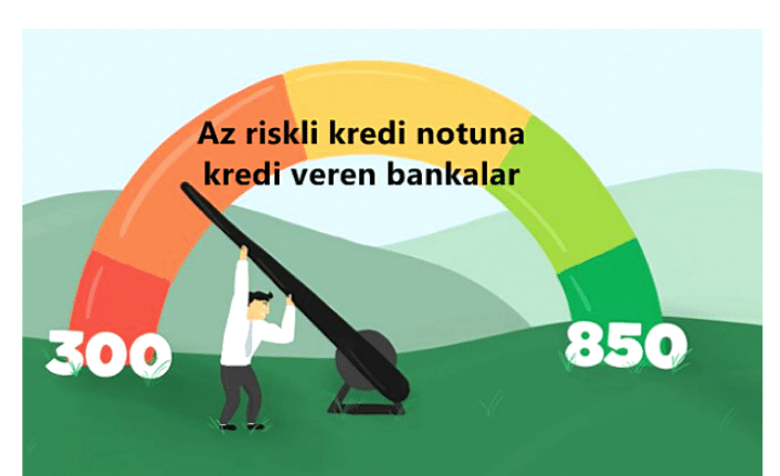 Az riskli olanlara kredi veren bankalar
