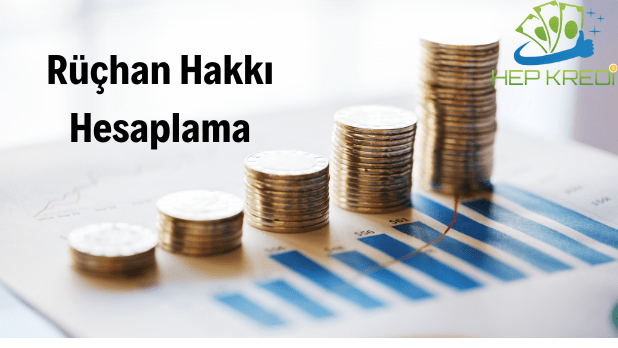 Rüçhan Hesaplama, Rüçhan Hakkı Hesaplama Görseli Rüçhan Hesaplama