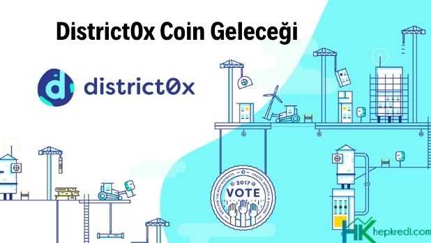 DNT District0x coin geleceği nasıldır