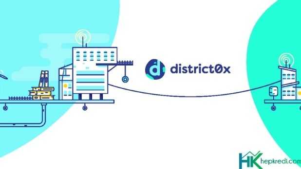 DNT District0x Coin Geleceği Görseli District0x coin geleceği ile ilgili yorumlar