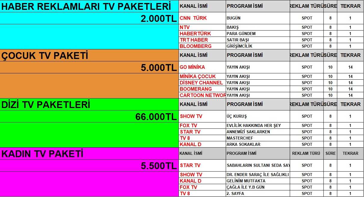 TV Reklam Fiyatları Görseli TV reklam fiyatlarımız